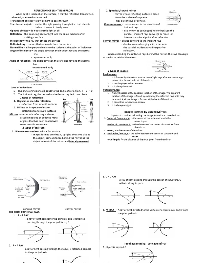 2nd Q Notes Reflection of Light in Mirrors | PDF | Mirror | Reflection ...