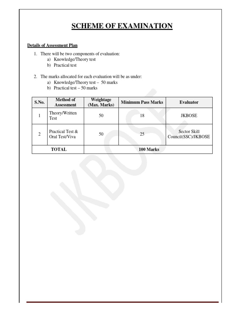 Notes Required For My Exams Which Are Coming Soon | PDF | Software ...