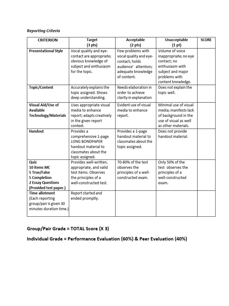 Reporting Criteria and Evaluation Guide | PDF | Knowledge | Cognition