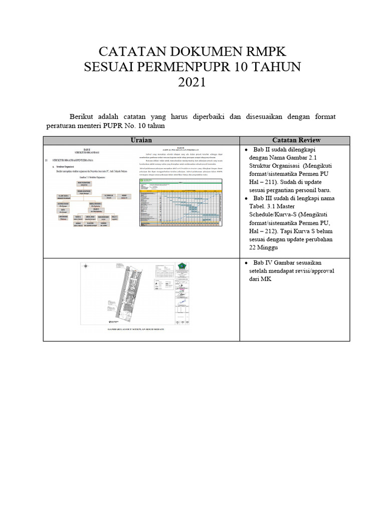 Revisi Format RMPK PUPR 2021 | PDF