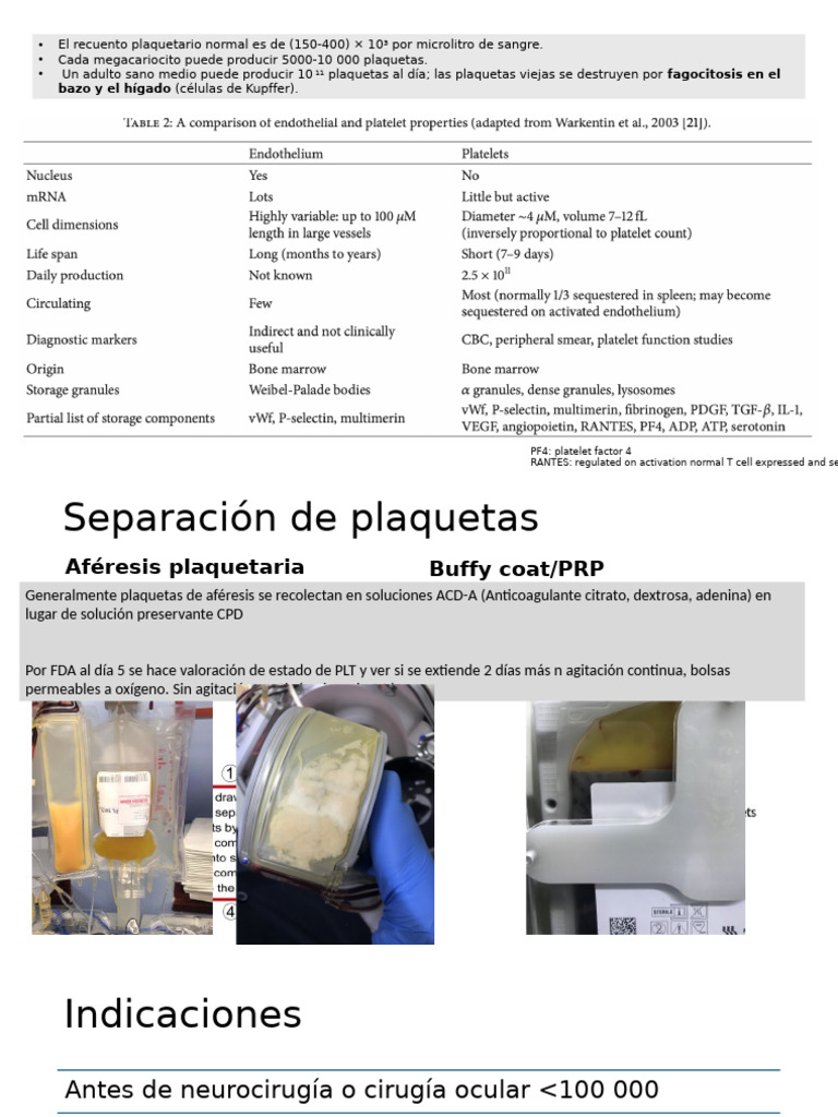 PLAQUETAS | PDF | Plaqueta | Sangre