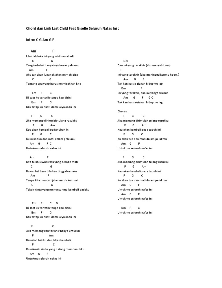 Chord Gitar Aiman Tino Ku Rela Dibenci Chordtela