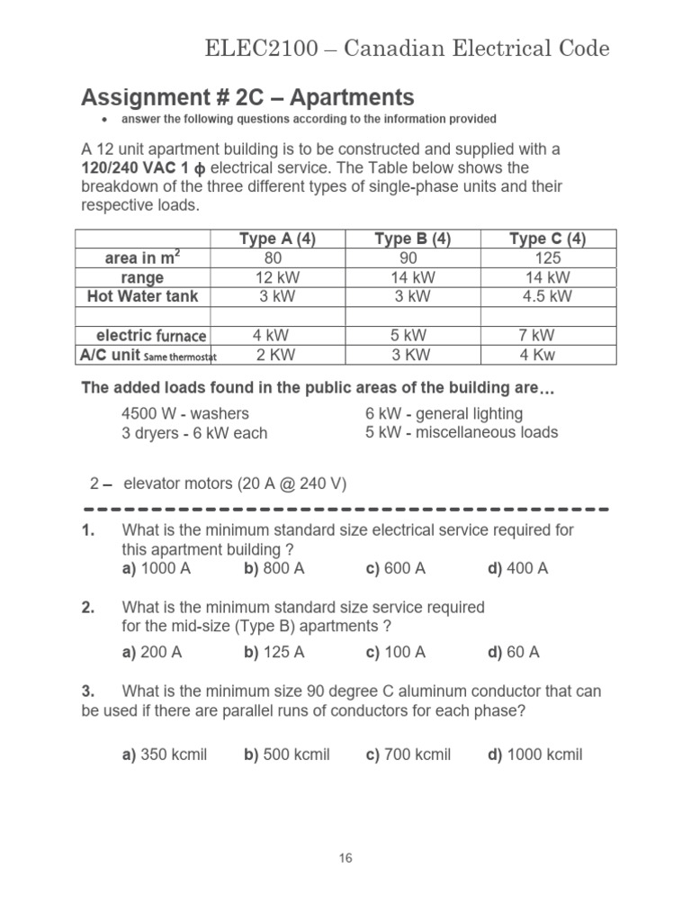 Assignment 2C Apartments | PDF