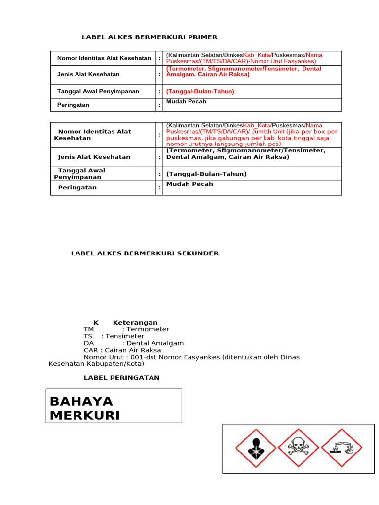 Id Label | PDF