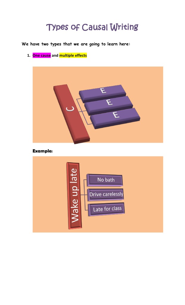 Types of Causal Writing Explained | PDF | Language Arts & Discipline ...