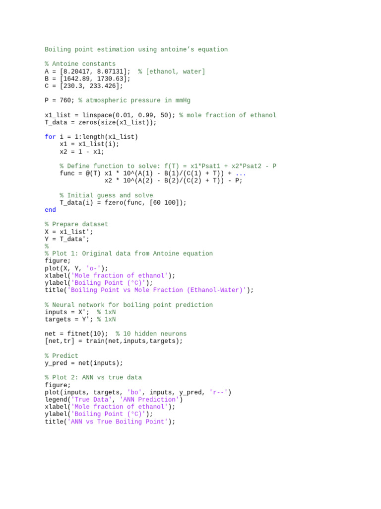 Boiling Point Estimation with ANN | PDF