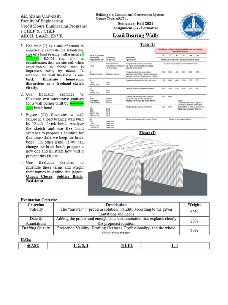 Load Bearing Wall Construction Guide | PDF | Civil Engineering ...