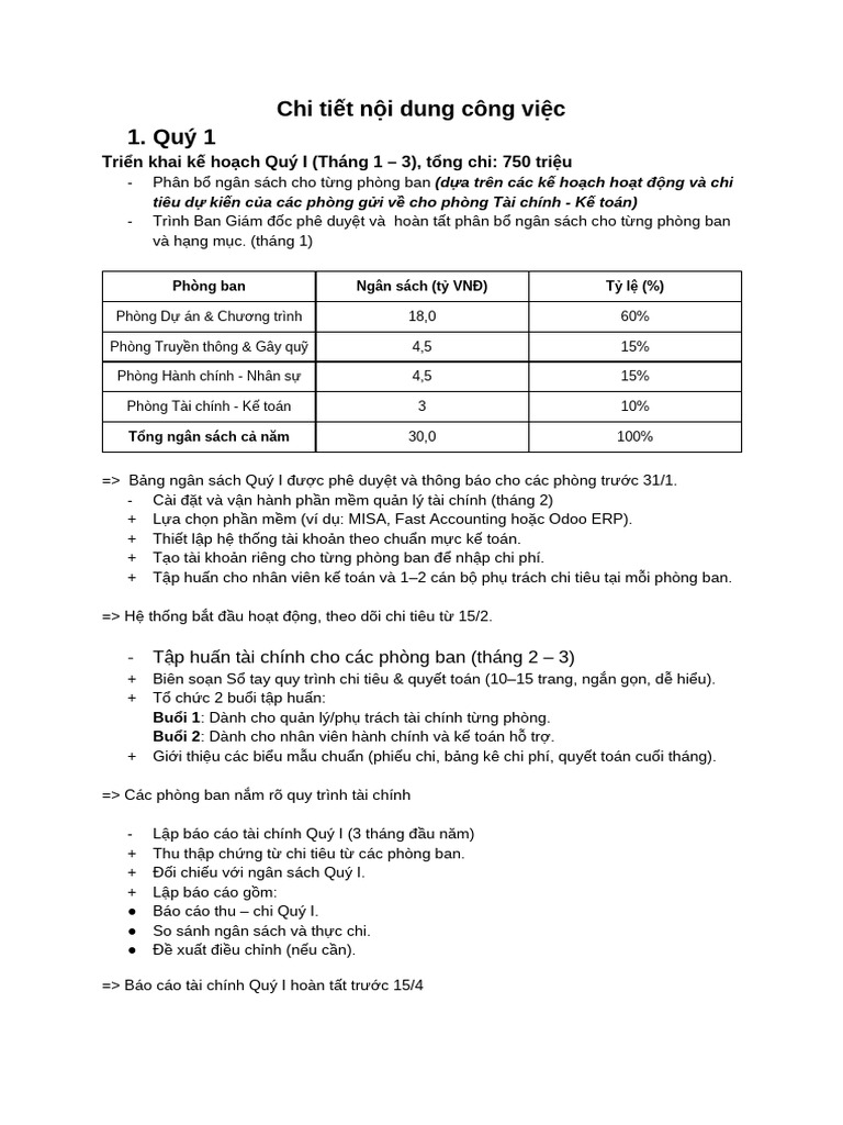 QLTC ĐVC | PDF
