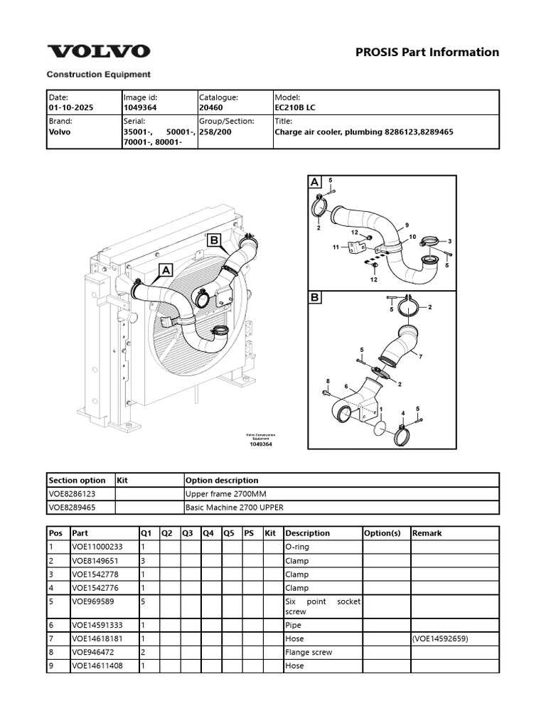Cooling System VOLVO | PDF