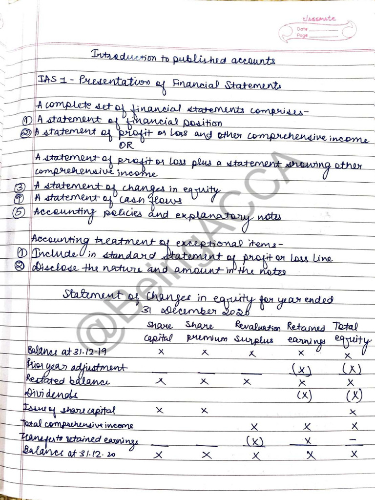ACCA FR Notes by @beingacca | PDF