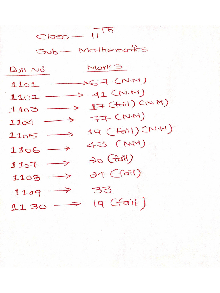 11th Math | PDF
