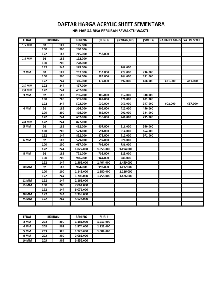 Pricelist Acrylic MC 240925D | PDF