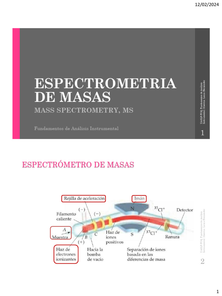 Fundamentos de Espectrometría de Masas | PDF | Espectrómetro ...
