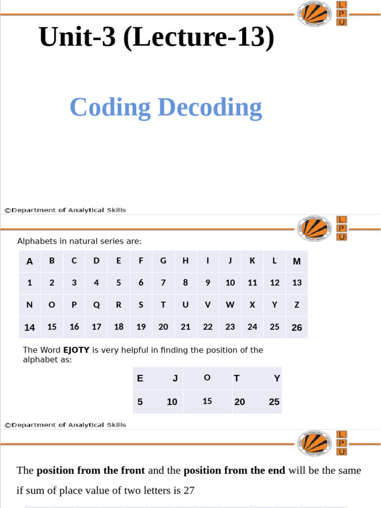 Coding and Decoding Techniques Explained | PDF