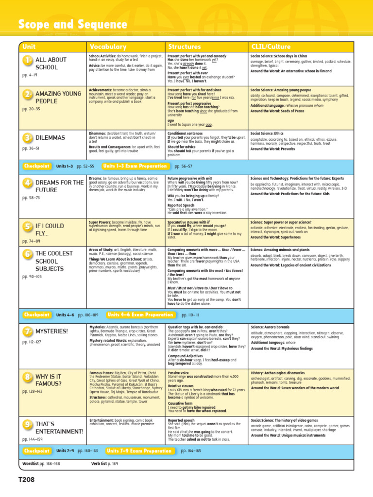 Big English Plus L6 - Scope & Sequence | PDF | Adjective | Linguistics