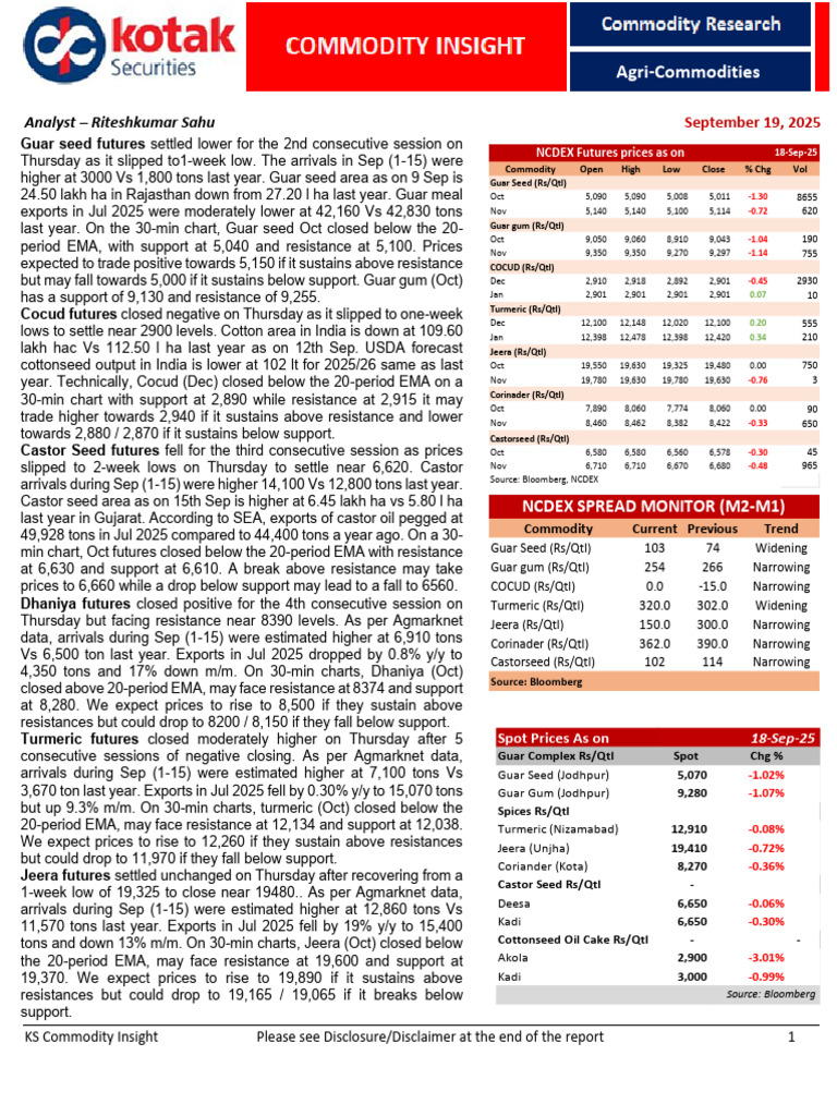 Agri-Commodities Market Update Sept 2025 | PDF | Securities (Finance ...