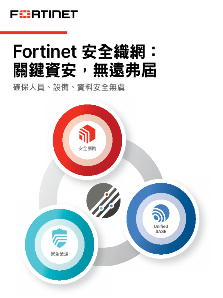Fort I Net Broch | PDF