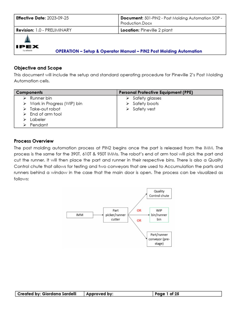 501-PIN2 - Post Molding Automation SOP - Production - PRELIMINARY ...