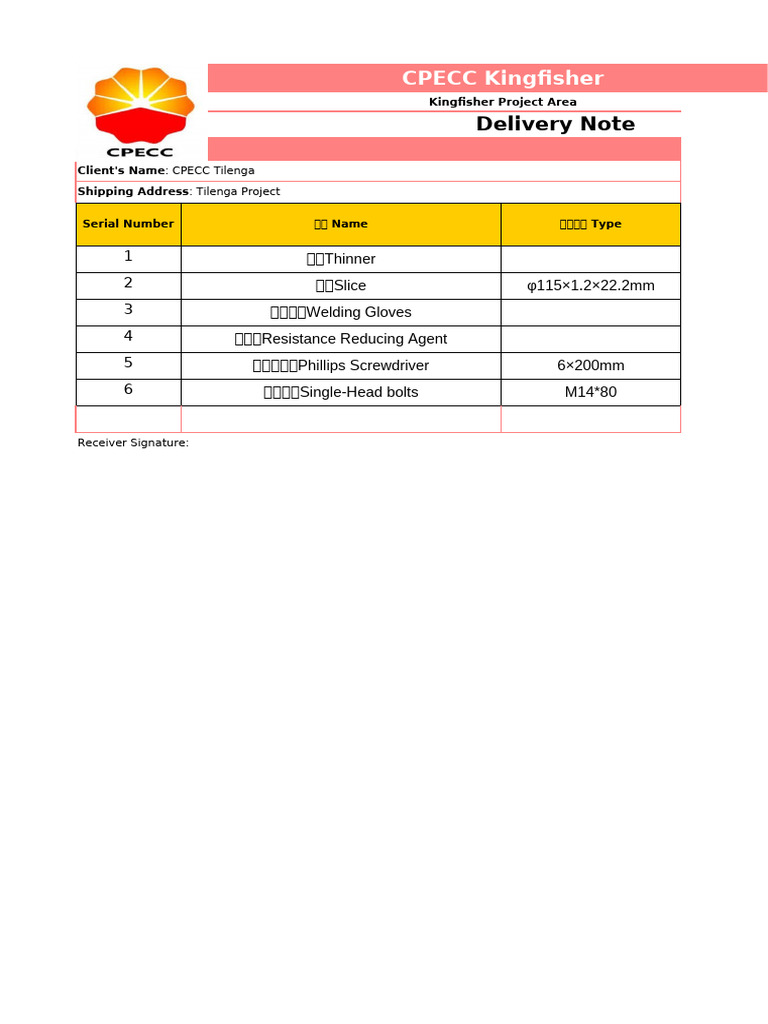 Kingfisher Project Delivery Note | PDF