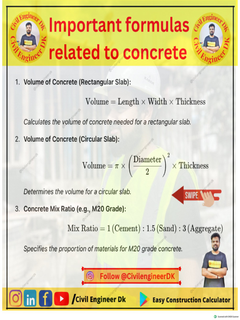 Imp Concrete Related Formula | PDF