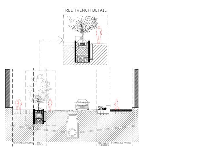 Section 2 | PDF