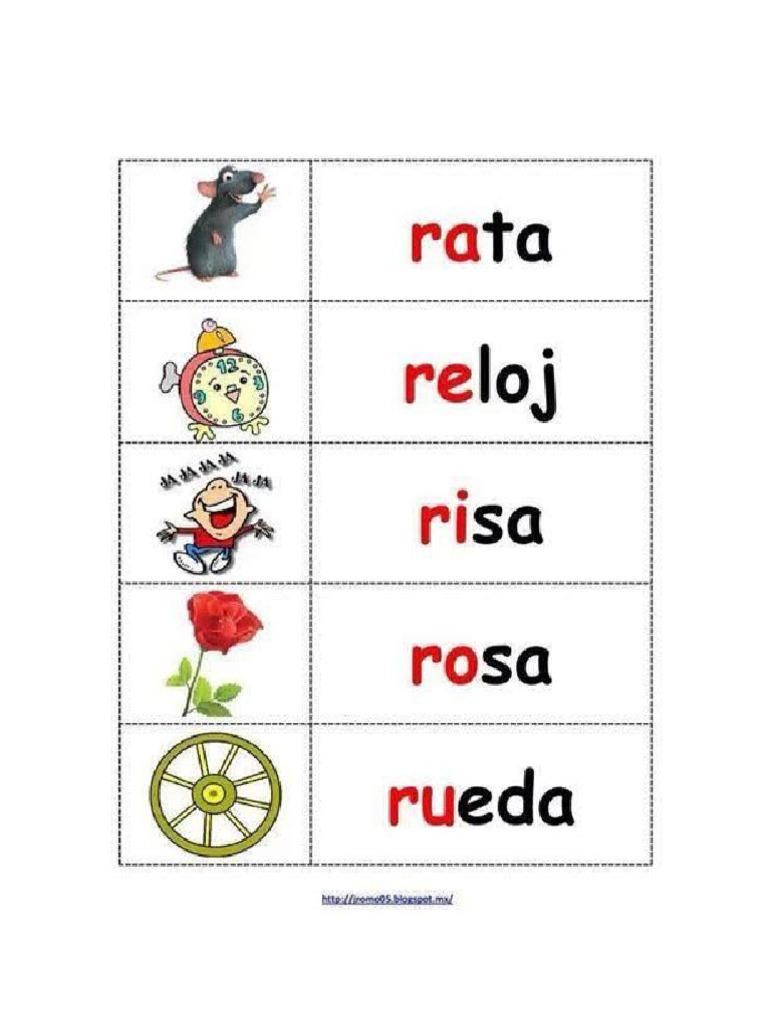 Cuento para Pronunciar a Letra R | PDF