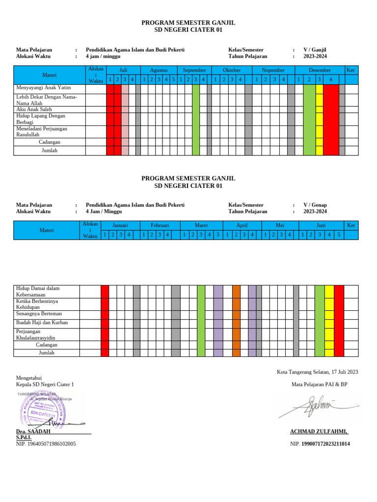 Program PAI Kelas V SD Ciater 2023-2024 | PDF