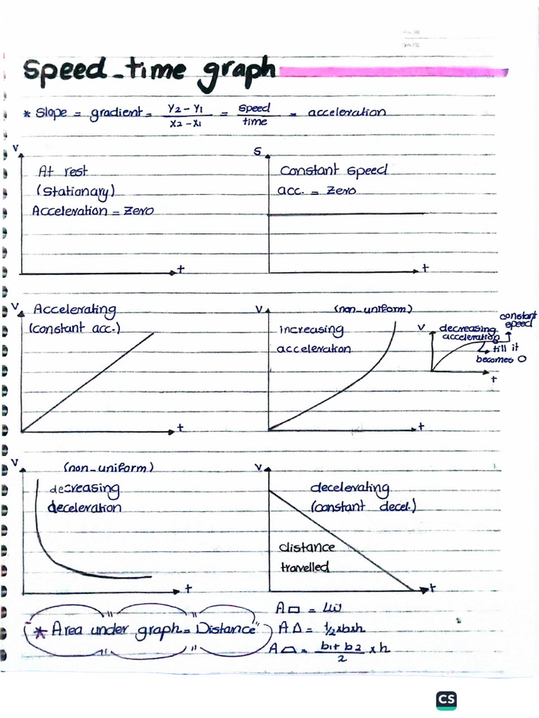 Phy&Che&Bio Notes Grade 10-5 | PDF