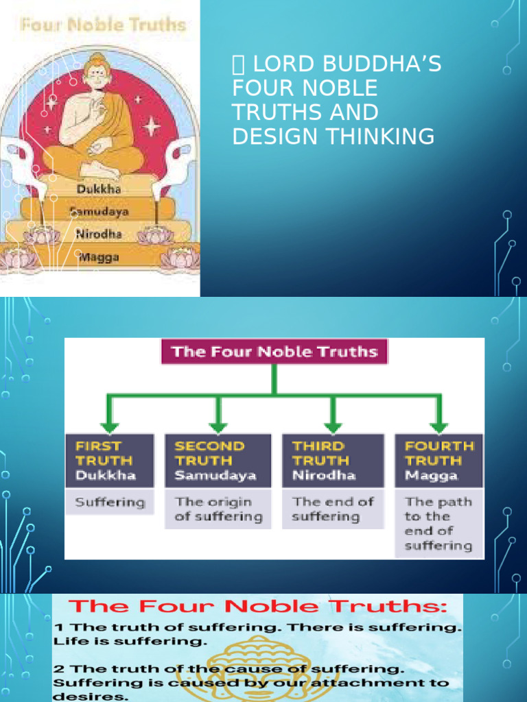 Unit-1 DT & E (Lord Buddha 4 Truth) | PDF | Four Noble Truths | Nāstika
