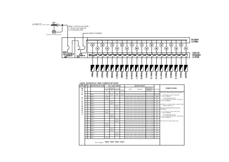 Electrical Load Schedule and Computations | PDF | Mains Electricity ...