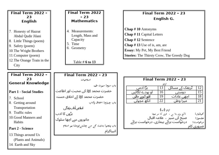 Class Two | PDF