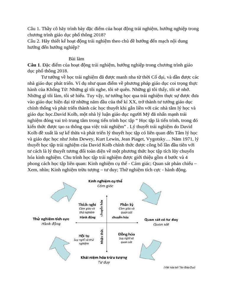 T CH C HĐTN Trong Trư NG THPT | PDF
