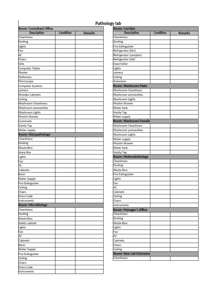 Pathology Lab Checklist | PDF | Bathroom | Room
