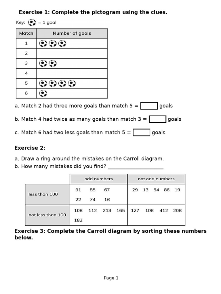 Math Exercises: Pictograms & Diagrams | PDF