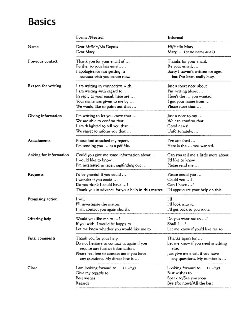 Basics Language Formal Vs Informal | PDF