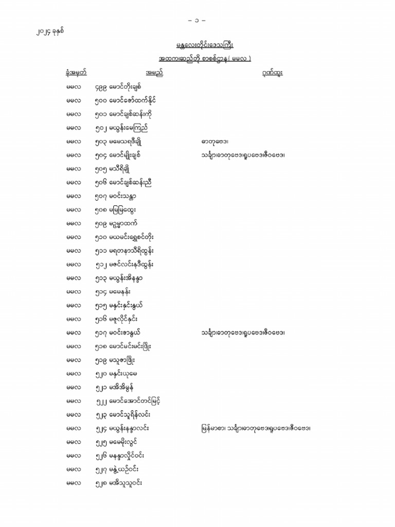 Mdy 039 | PDF