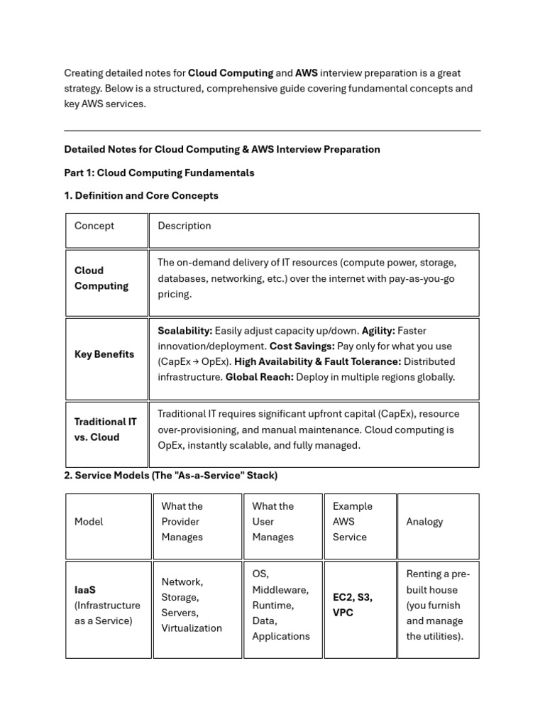 Cloud (Aws), Project Overview | PDF | Cloud Computing | Amazon Web Services