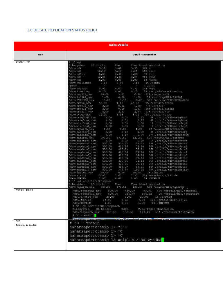 Odg Monitor | PDF