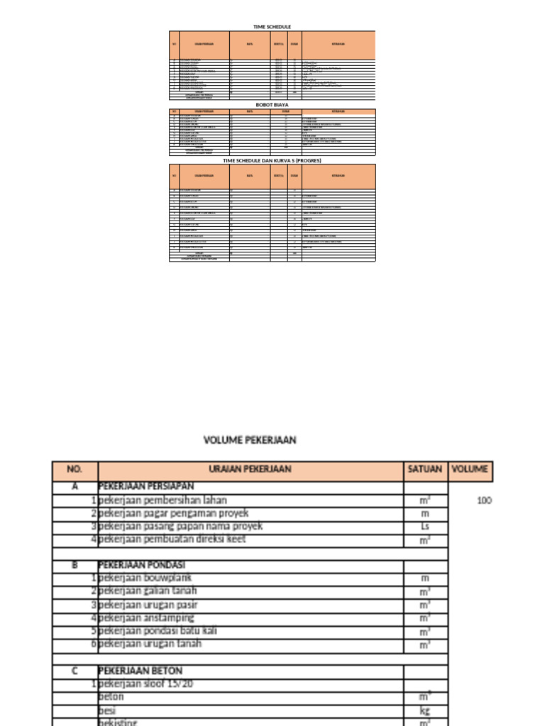 Projek Boq Coppy | PDF