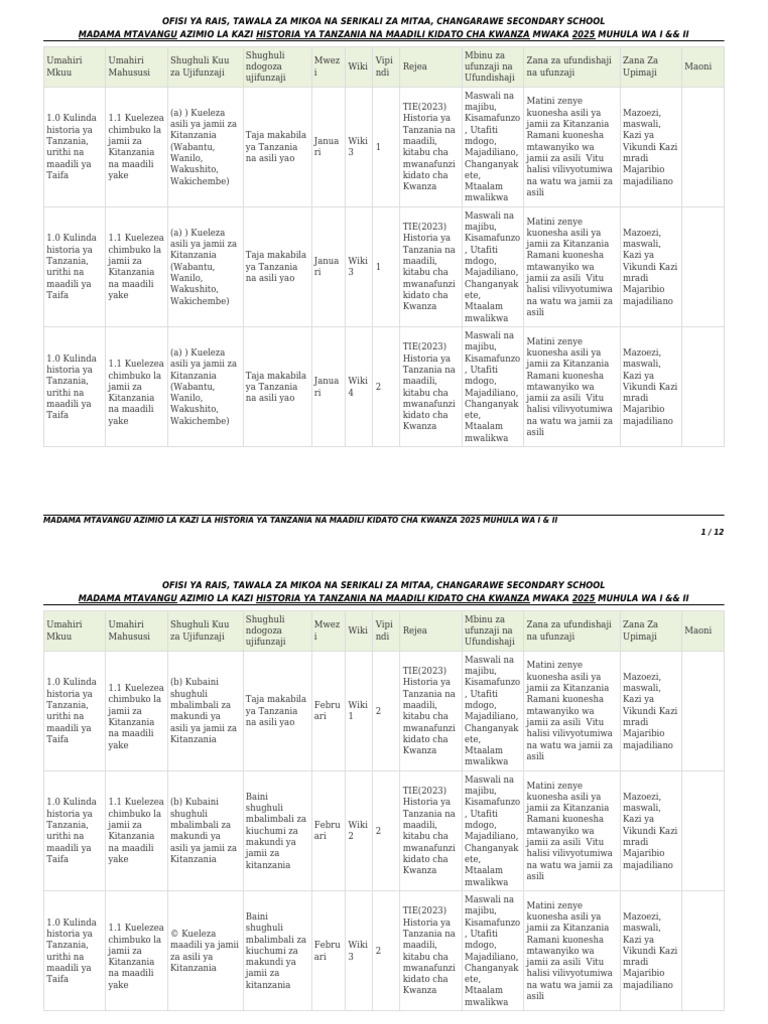 Madama Mtavangu - Historia Ya Tanzania Na Maadili Kidato Cha Kwanza | PDF