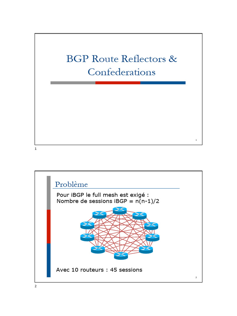 BGP : Route Reflectors et Confédérations | PDF | Protocoles Internet ...