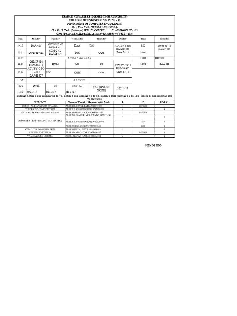 B. Tech Computer Engineering Class Schedule | PDF | Computing