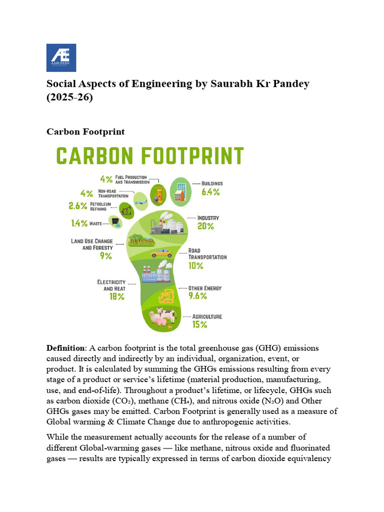 Understanding Carbon Footprint and GHGs | PDF | Greenhouse Gas | Carbon ...