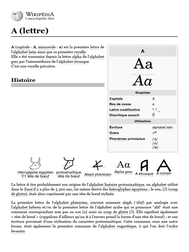 Origine et évolution de la lettre A | PDF | Phonétique | Linguistique