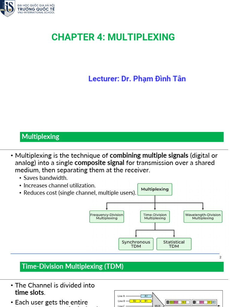 Chapter 4 Multiplexing | PDF | Multiplexing | Wavelength Division ...