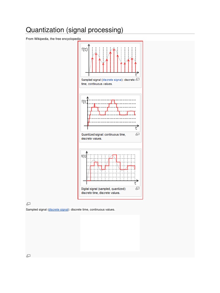 Quantization Signal (Electrical Engineering) Electronic Engineering