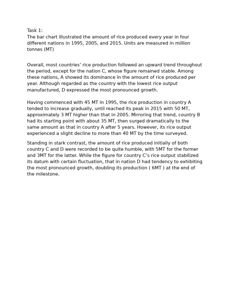 Rice Production Trends in Four Nations | PDF