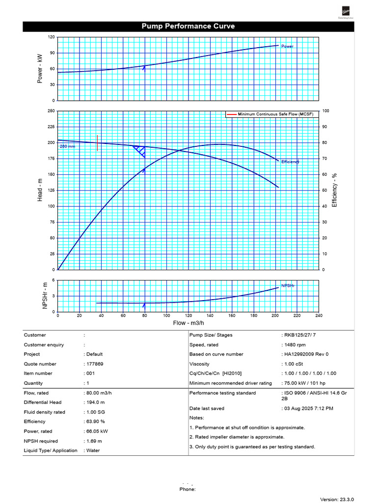 Pump Performance Data Summary | PDF | Pump | Soft Matter