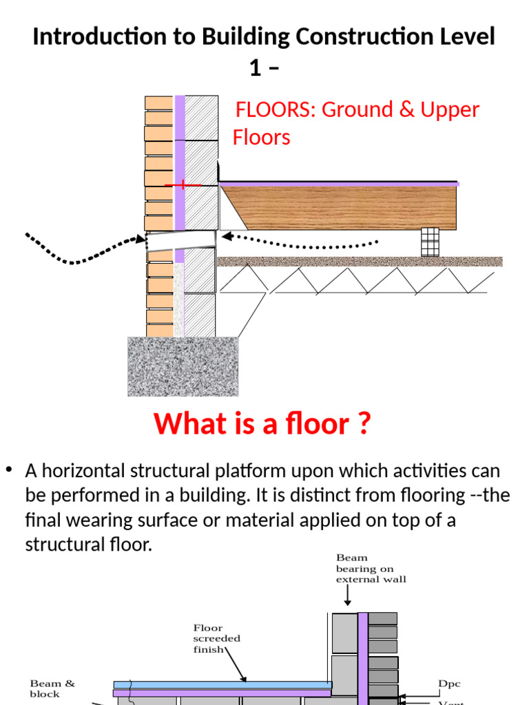 Building Construction: Floor Types Explained | PDF | Concrete | Materials