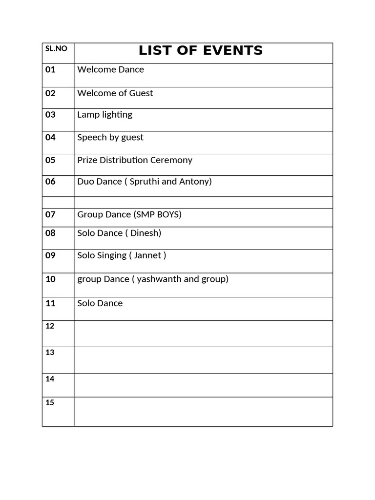 Event Schedule and Performances List | PDF